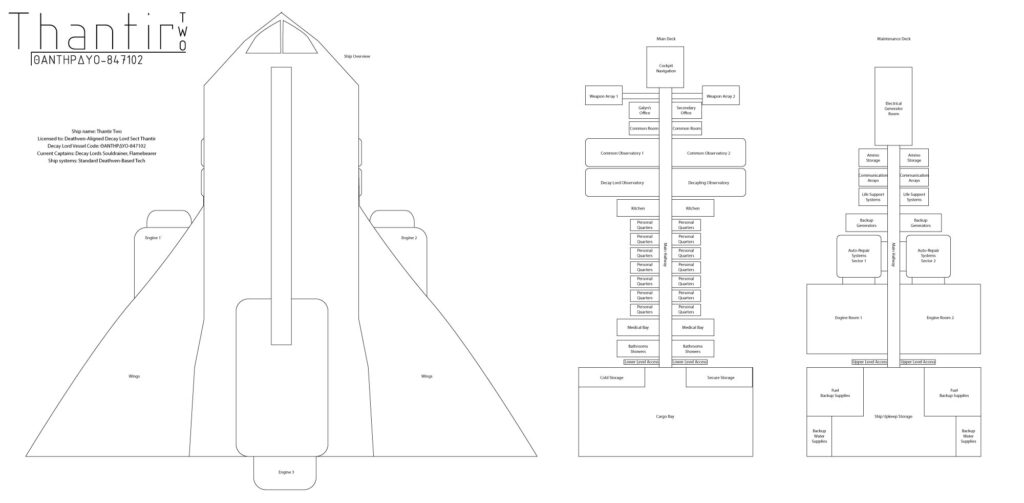 Layout of the ship Thantir Two